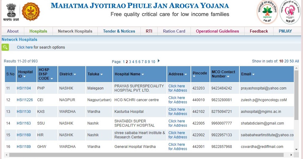 Mahatma Jyotiba Phule Jan Arogya Yojana