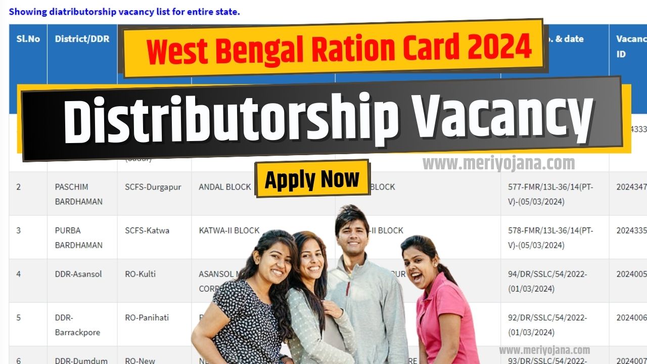 West Bengal Ration Card