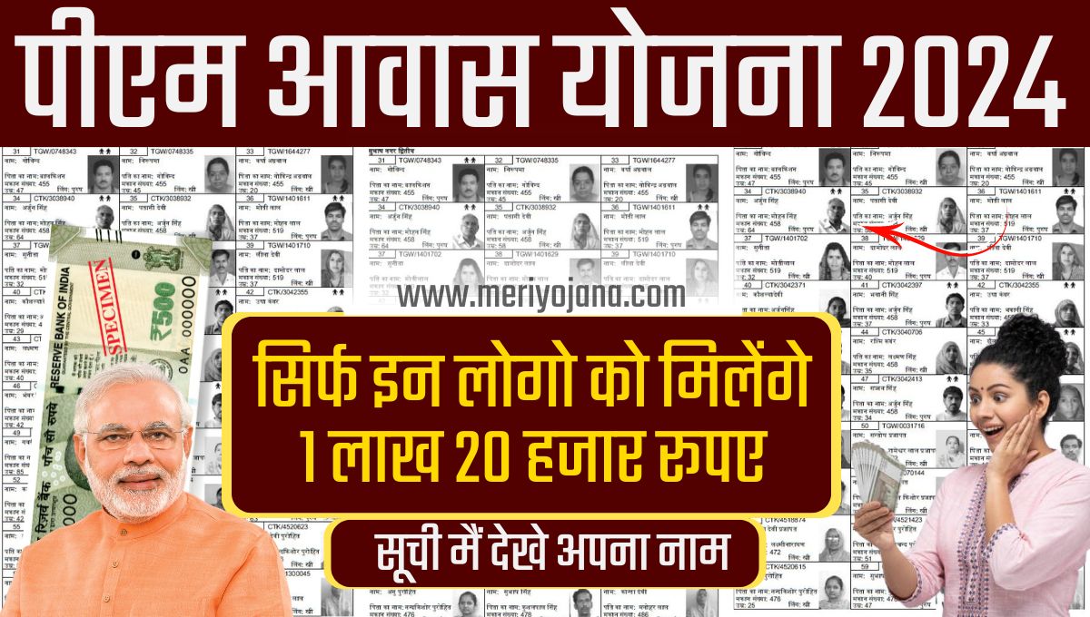 PM Awas Yojana