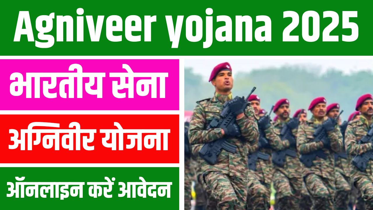 Agniveer yojana