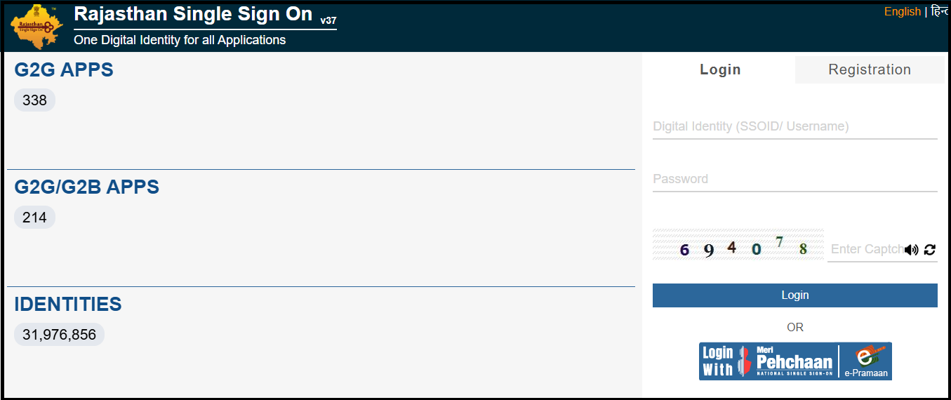 Rajasthan SSO ID Login